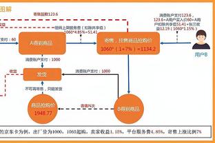 GG-杰克逊：球迷提前退场刺痛了我们 我们得做出改变